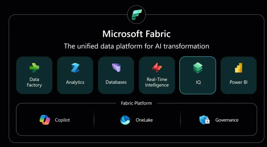 Microsoft Fabric for Healthcare