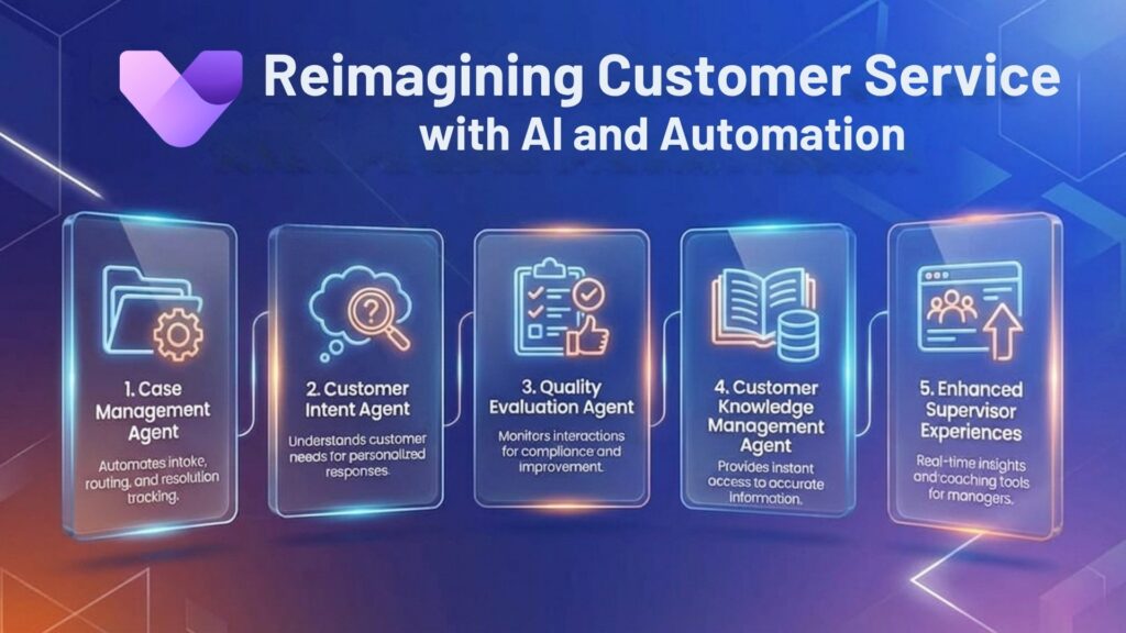 Reimagining Customer Service with AI and Automation