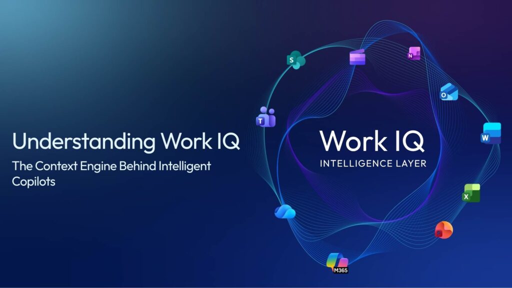 Understanding Work IQ: The Context Engine Behind Intelligent Copilots