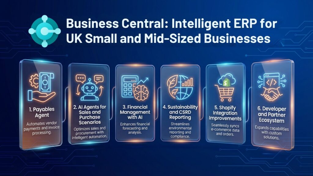 Business Central: Intelligent ERP for UK Small and Mid-Sized Businesses