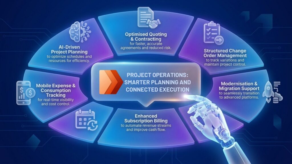 Project Operations: Smarter Planning and Connected Execution