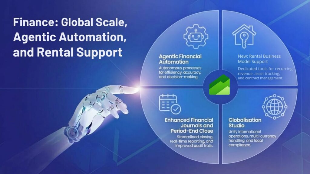 Finance: Global Scale, Agentic Automation, and Rental Support