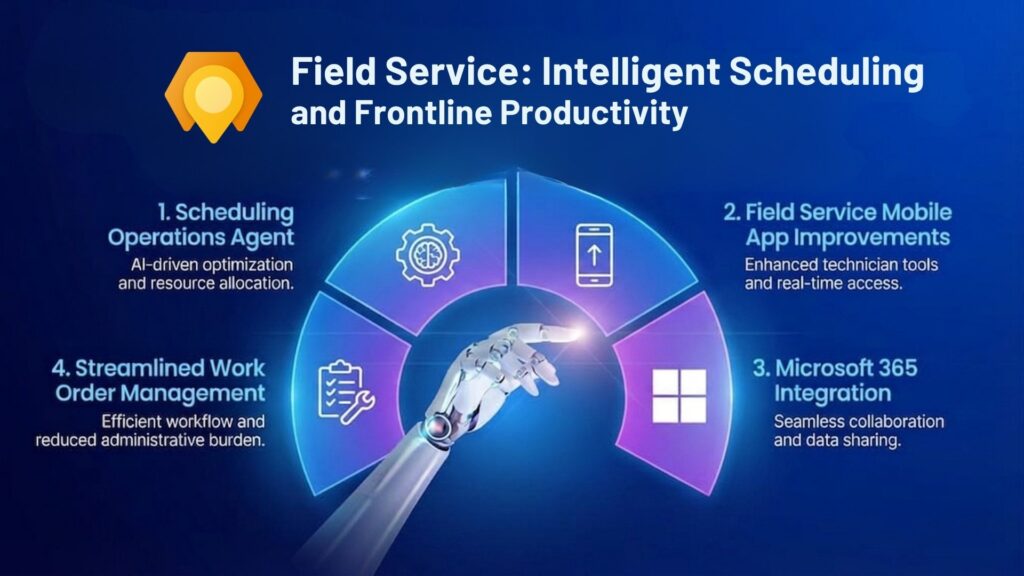 Field Service: Intelligent Scheduling and Frontline Productivity