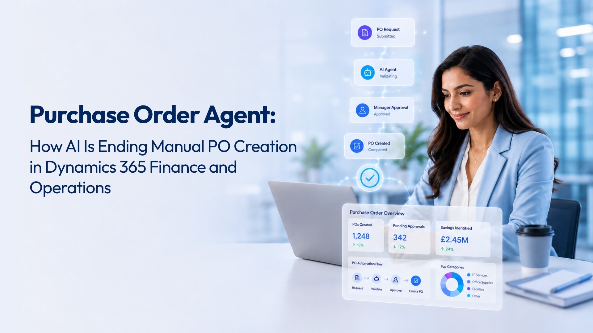 Purchase order automation in Dynamics 365 F&O using the Mazik Global UK Purchase Order Agent
