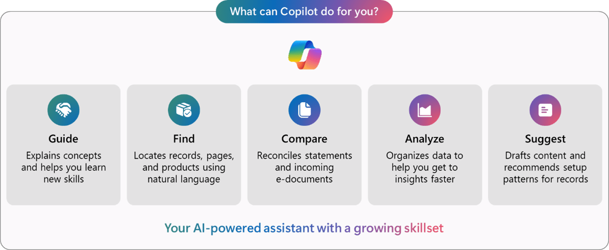 Microsoft Dynamics 365 Business Central AI agents