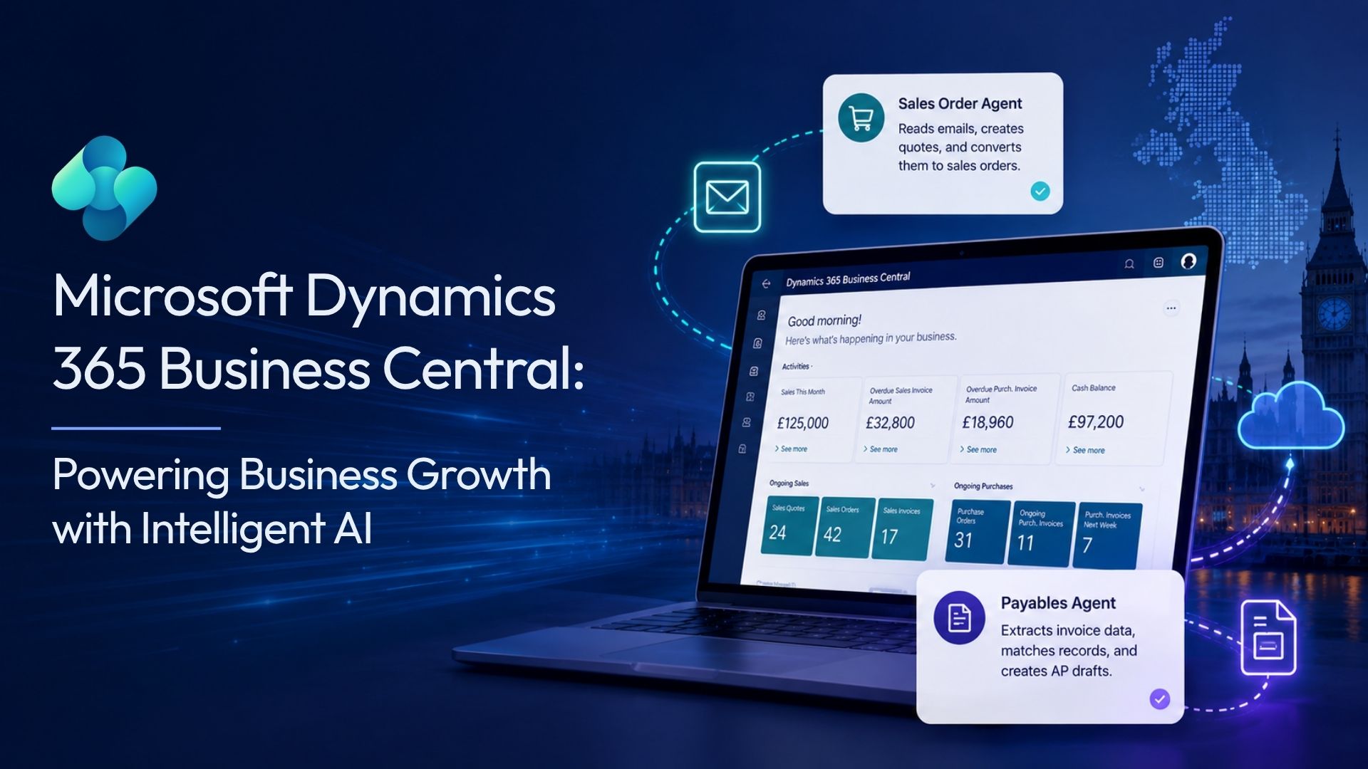 Microsoft Dynamics 365 Business Central: Powering Business Growth with Intelligent AI
