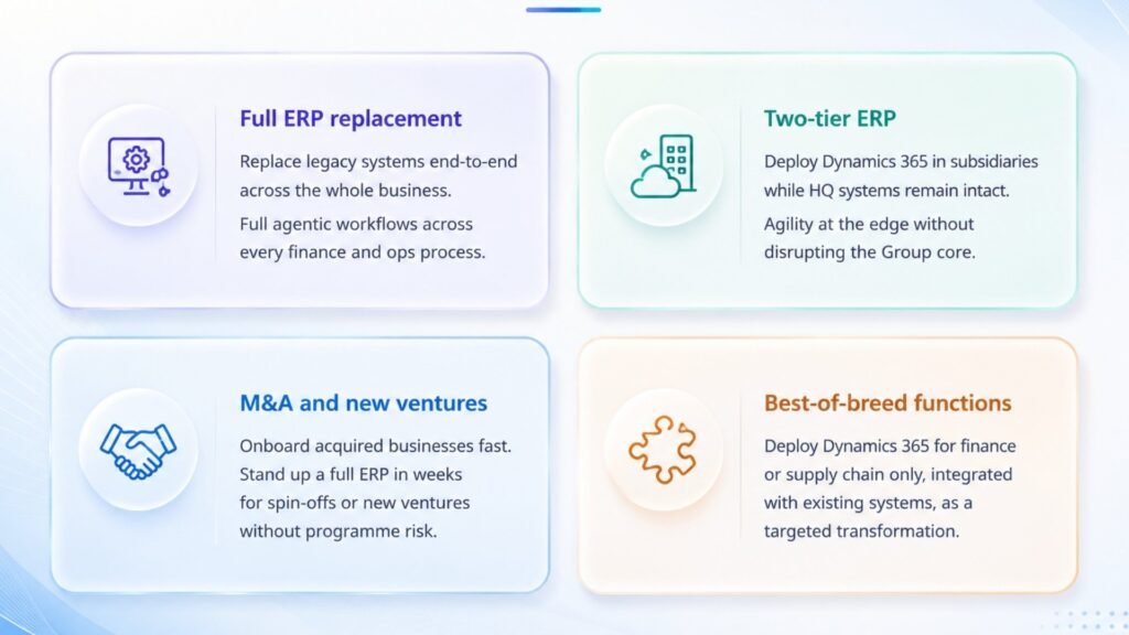 Flexible Deployment: Full ERP Replacement or Two-Tier Strategy