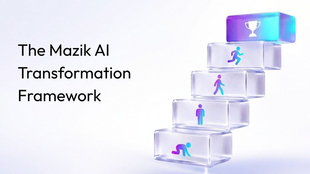 The Mazik AI Transformation Framework